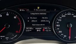 
										Audi A5 35 TFSI 2019 end full									
