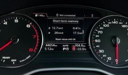 
										Audi A5 35 TFSI S-Line 2019 full									